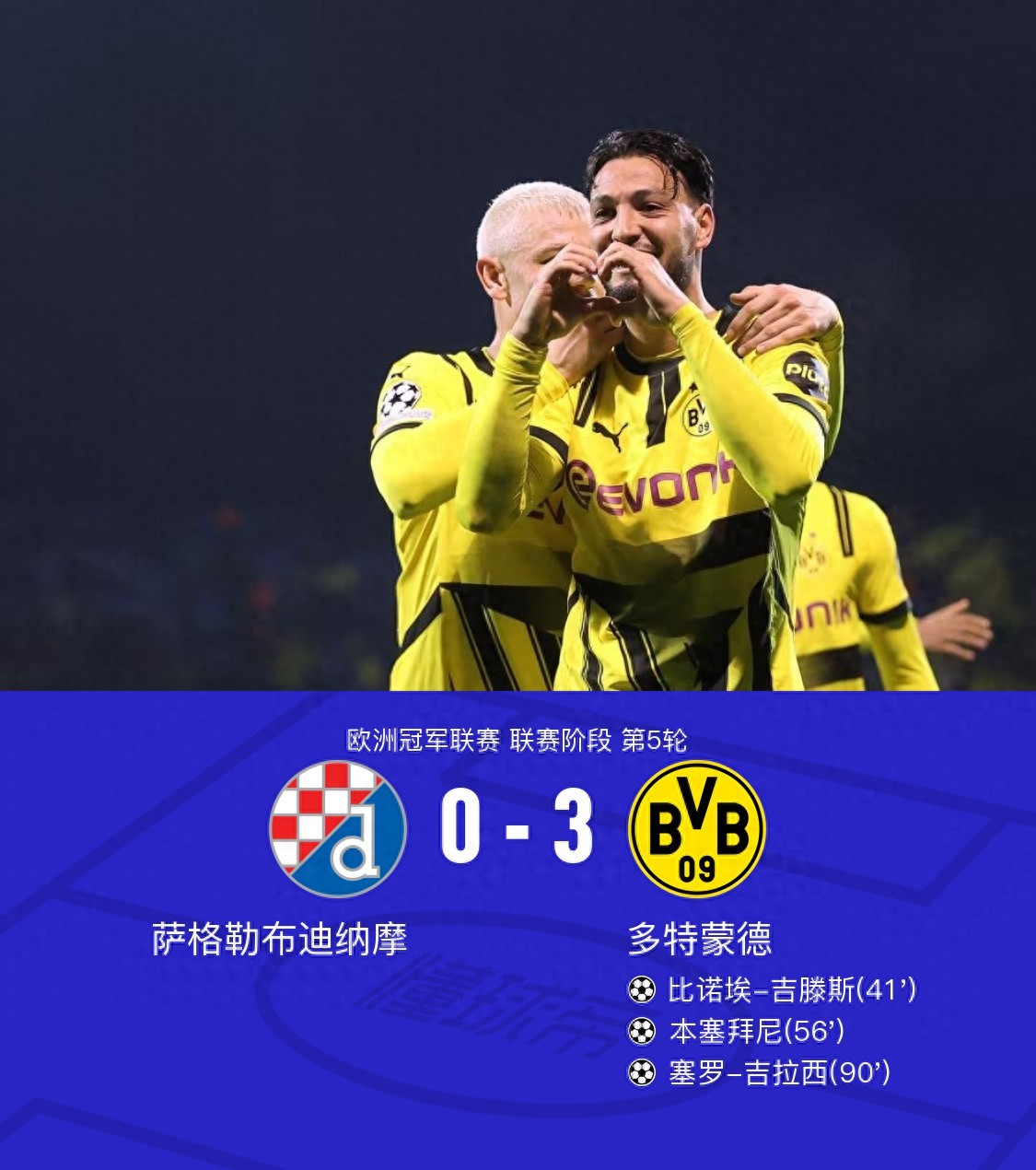 关于多特蒙德阵容归还受伤球员，球队士气大振的信息