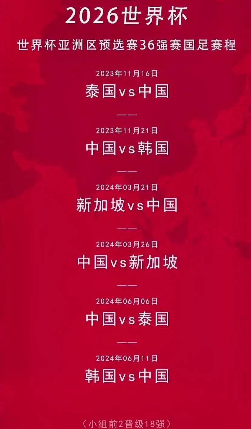 中国足球队再次获得胜利，晋级下一轮的简单介绍