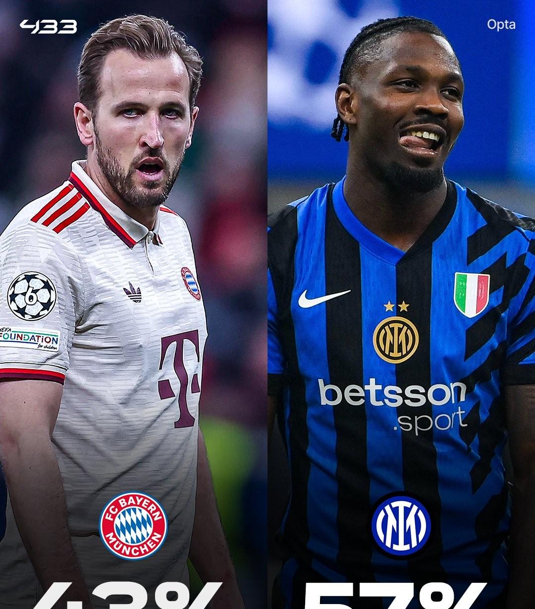 开云体育在线登录-关于拜仁主场轻松取胜，强晋级铁定的信息